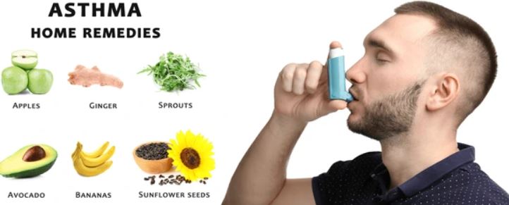 Remedies for Asthma